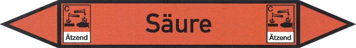 Príklady vyobrazení: Rohrleitungskennzeichnung (Doppelpfeil), Säure - DIN 2403