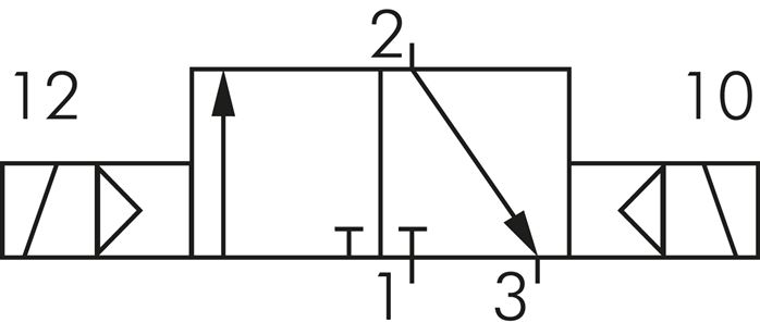 Schematický symbol: 3/2-Dráhový magnetický impulsní ventil