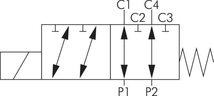 Schematický symbol: 6/2-dráhový hydraulický magnetický ventil