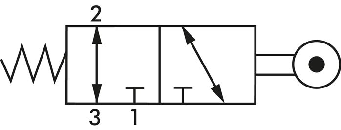 Schematický symbol: 3/2-dráhový váleckový pákový ventil (NC/NO)