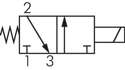 Schematický symbol