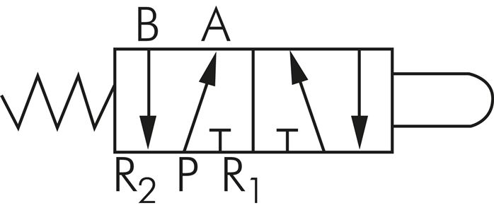 Schematický symbol: 5/2-dráhový vackový ventil